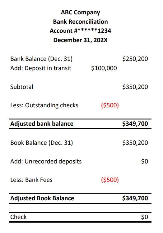 bank_reconciliation_template